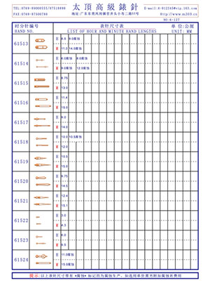 6-127 Table needle