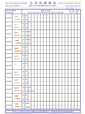 6-128 Table needle