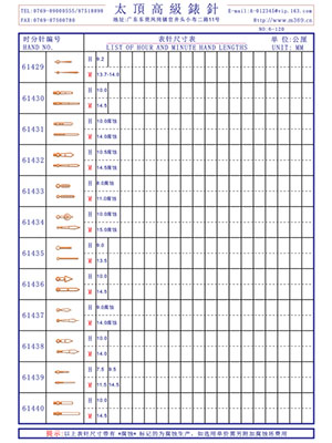 6-120 Table needle