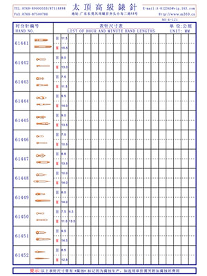 6-121 Table needle