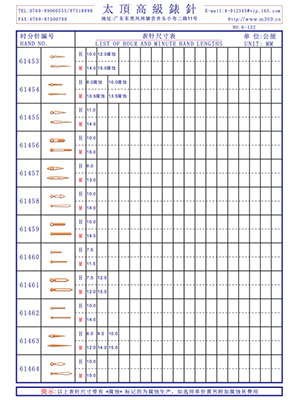 6-122 Table needle