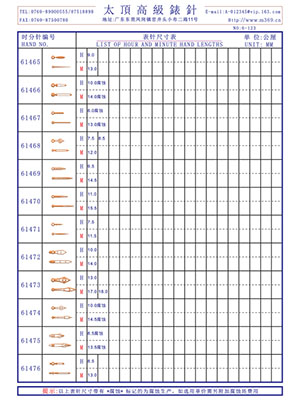 6-123 Table needle