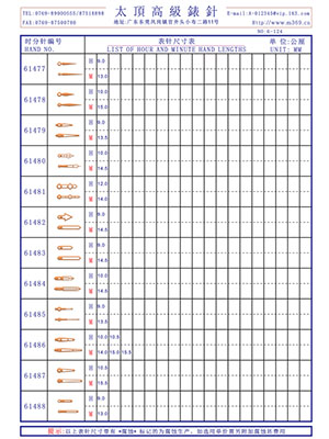 6-124表針