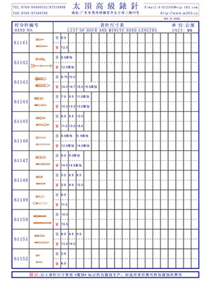 6-096表針