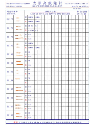 6-099 Table needle