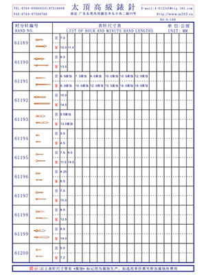 6-100表針