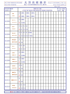 6-101表針