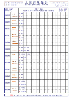 6-104 Table needle