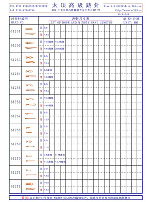 6-106 Table needle