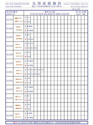 6-108表針