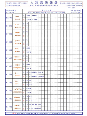 6-109 Table needle