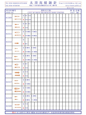 6-110 Table needle