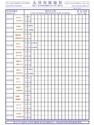 6-112 Table needle