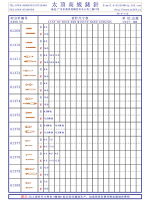 6-115 Table needle