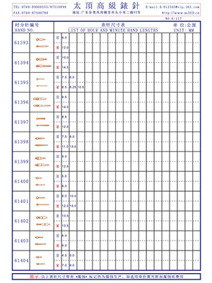 6-117 Table needle
