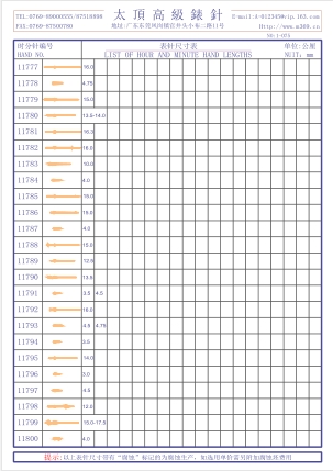 1-075錶針