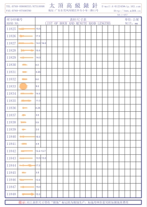 1-077錶針