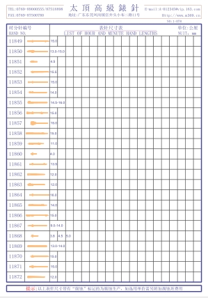 1-078錶針