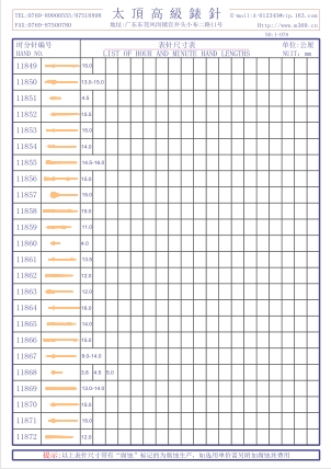 1-079錶針