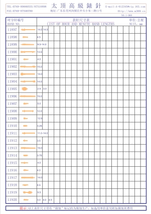 1-080錶針