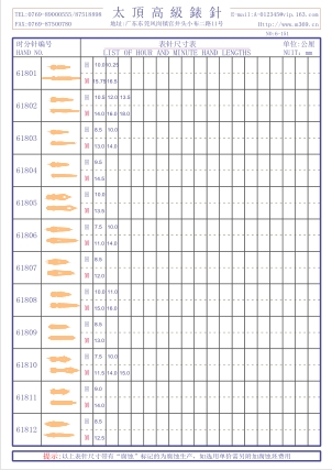 6-151錶針