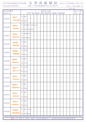 6-153錶針