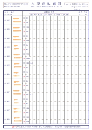 6-158錶針