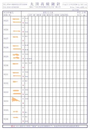 9-028表针