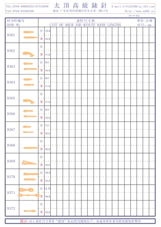 9-031表针