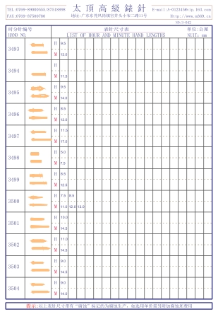 3-042表针