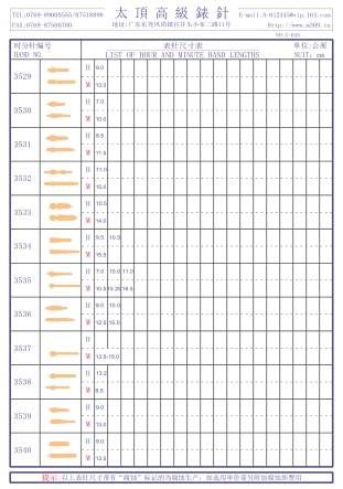 3-045表针