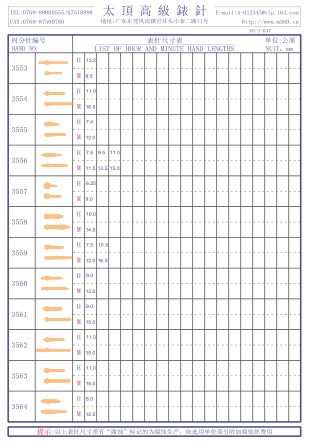 3-047表针