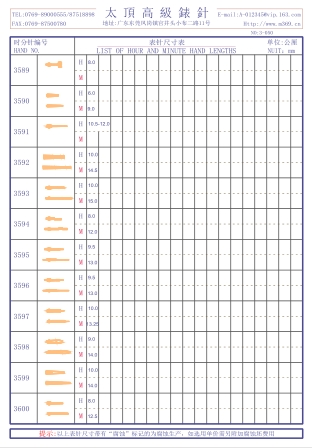 3-050表针