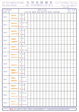 3-052表针