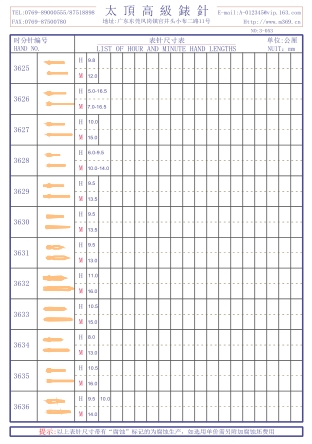 3-053表针