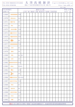 1-083表针