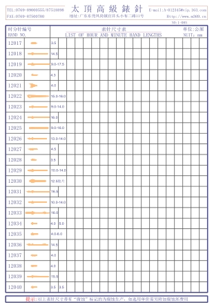 1-085表针
