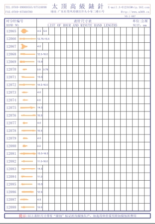 1-087表针