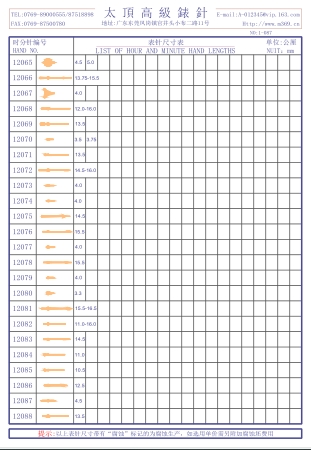 1-087表针