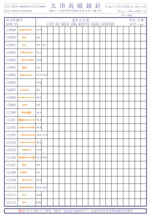 1-088表针