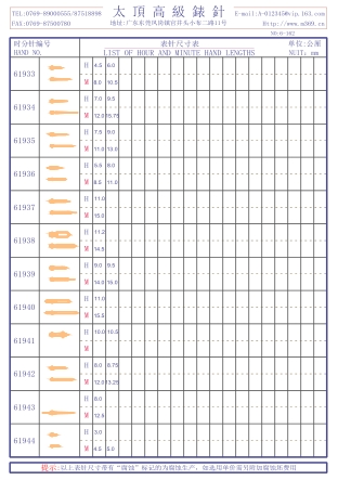 6-162錶針