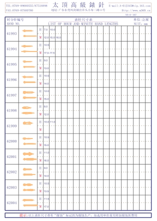 6-167錶針