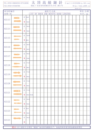 6-177錶針