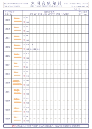 6-180錶針