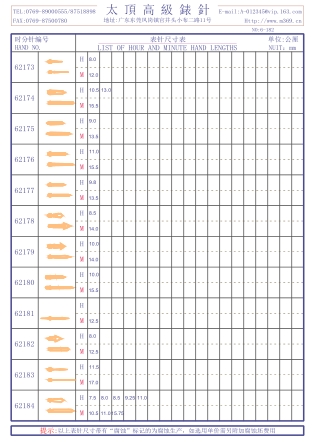 6-182錶針