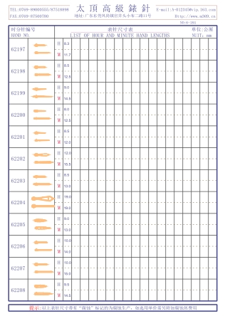 6-184錶針