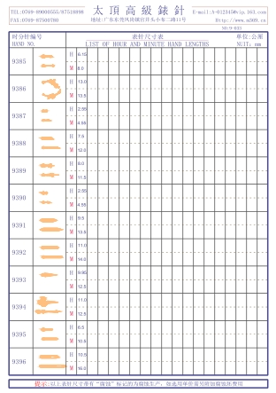 9-033 Table needle