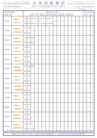 3-046 Table needle