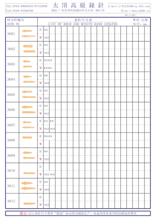 3-051 Table needle