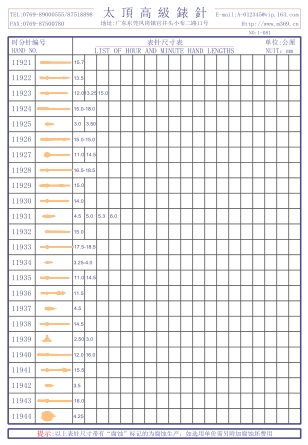 1-081 Table needle